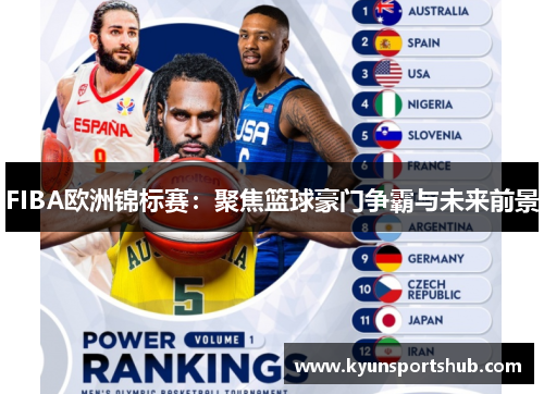 FIBA欧洲锦标赛：聚焦篮球豪门争霸与未来前景